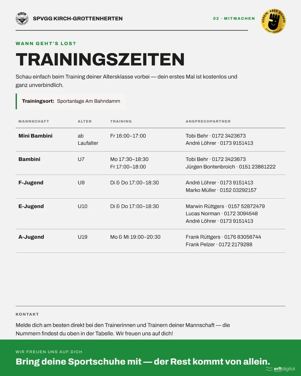 Flyer Seite 3: Trainingszeiten aller fünf Jugendteams mit Ansprechpartnern